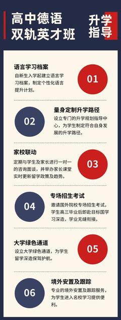 北京明誠外國語學校洪堡學院德語高考班2024年招生正式啟動，搶先報名享專屬福利！