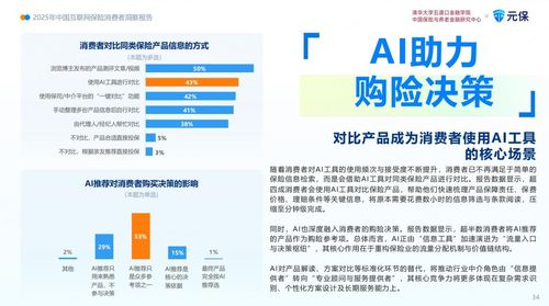 消費者觸險模式迭代 AI重塑保險服務鏈條 互聯網保險2025年新趨勢全掃描